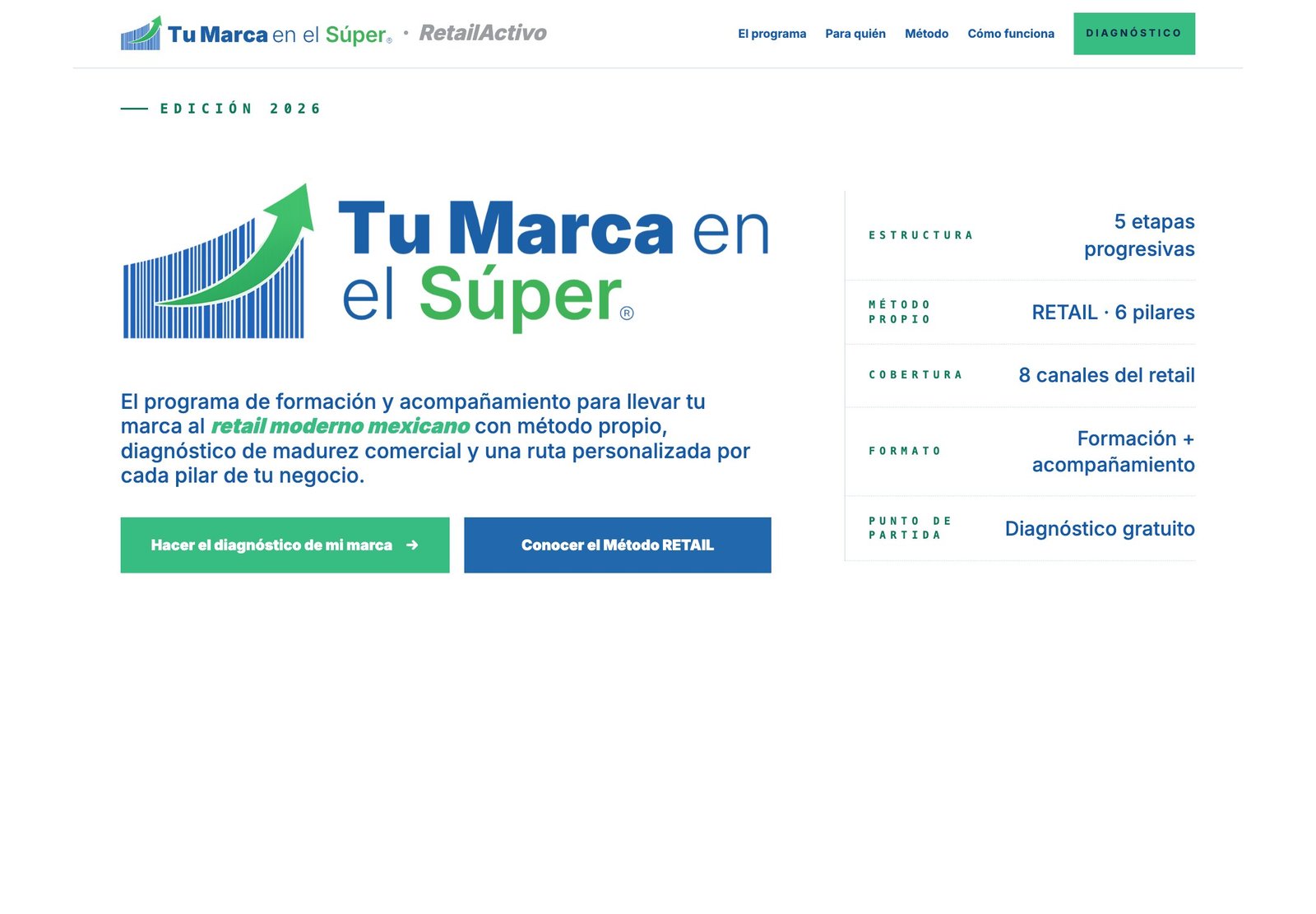 Sitio web de Tu Marca en el Súper